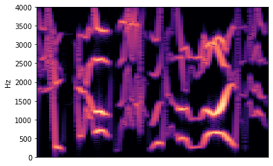 Sine Wave Speech in Python